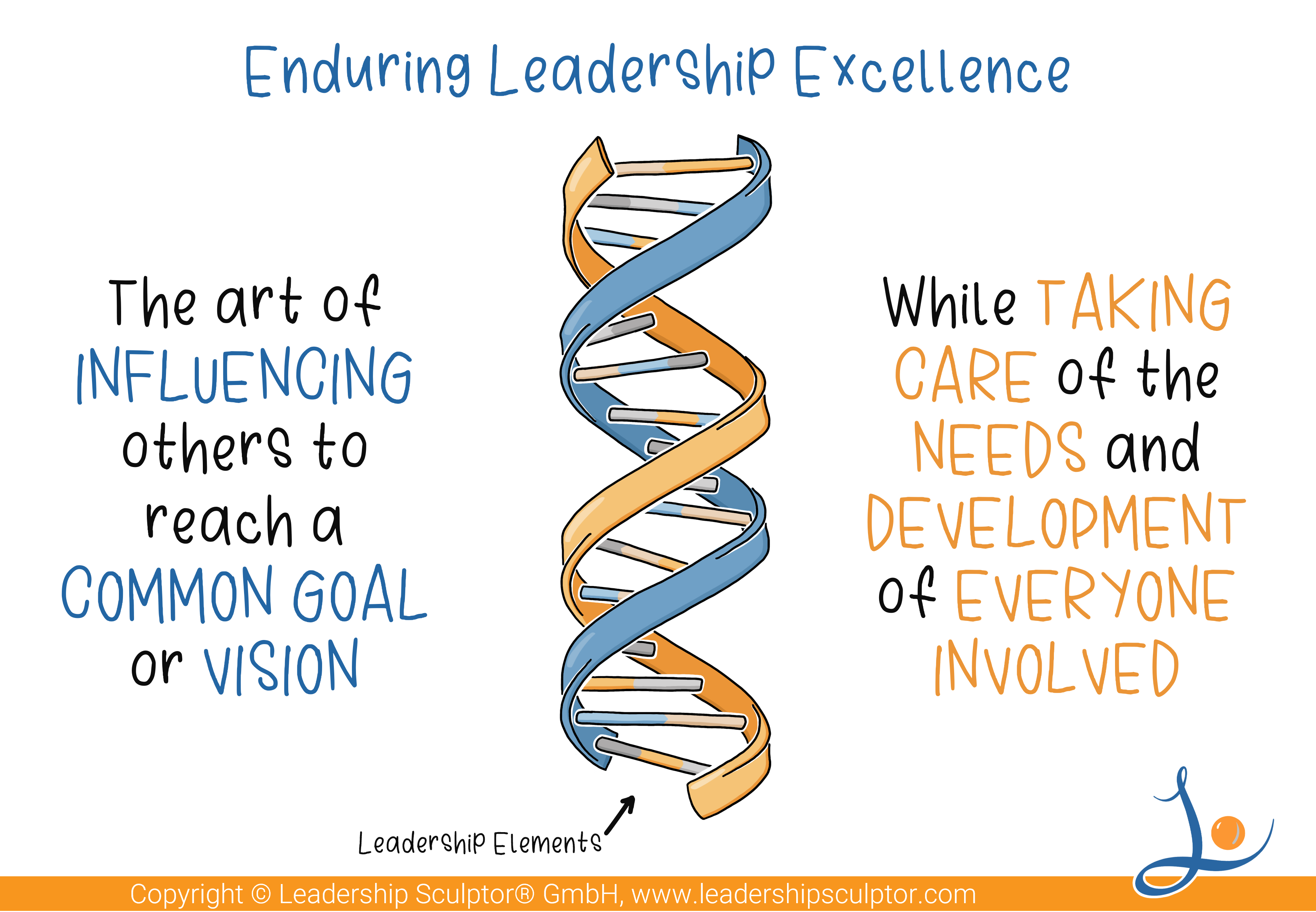 Enduring Leadership Excellence